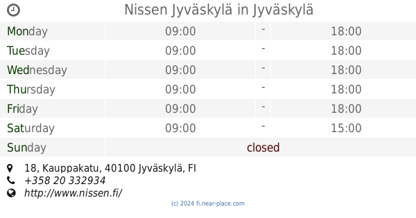 ? Nissen Jyväskylä Jyväskylä opening times, 18, Kauppakatu, tel. +358 20  332934