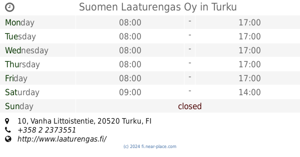 ? Karmat Ky Kari Rintala Turku opening times, 40, Vähäheikkiläntie, tel.  +358 40 0781676